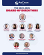 Board Of Directors 2024-2025